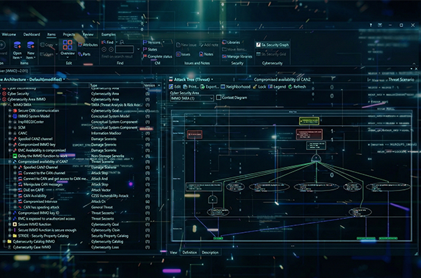 Image of Attack tree
