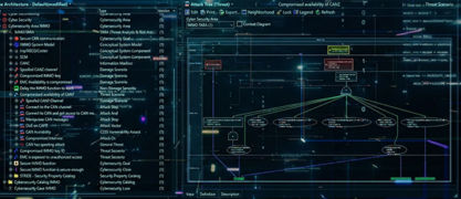 Image of Attack tree screenshot